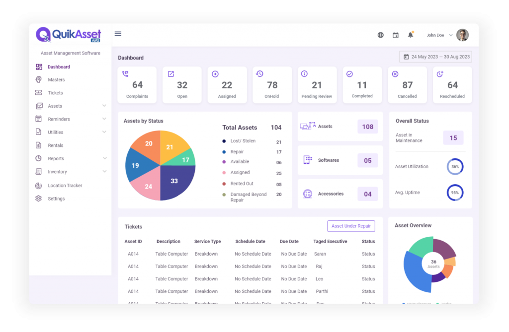 QuikAsset Dashboard